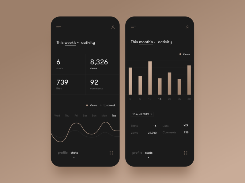 Analytics analytics android app chart clean dailyui design filter graphic design ios landing minimal mobile profile sketch sort statistics stats ui web