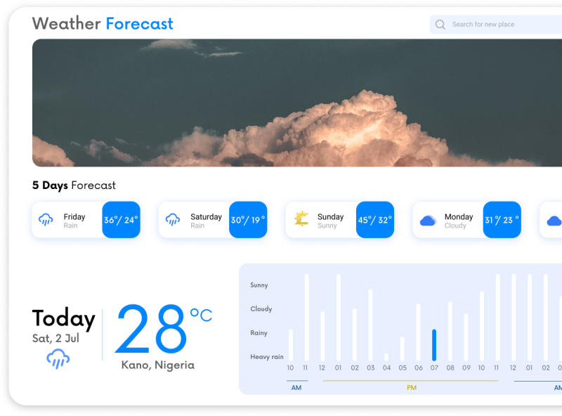 Weather App by Abubakar Bello on Dribbble