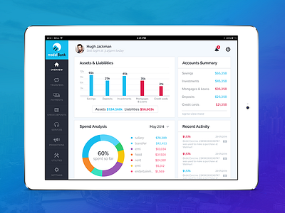 Personal Banking Dashboard accounts analysis assets bank bar chart dashboard donut hybrid loans summary ux