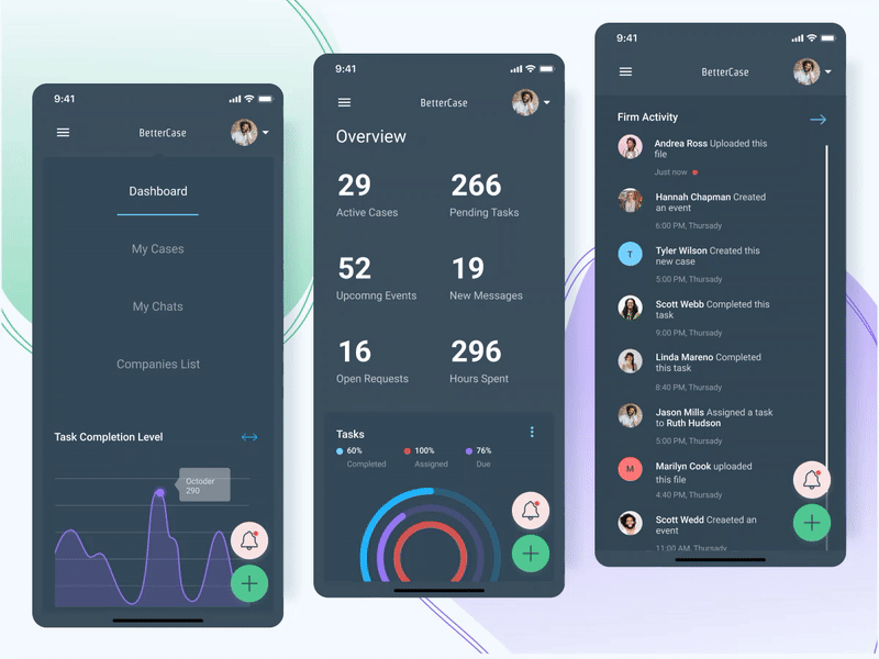 Personal manager account for BetterCase account chart client management crm crm portal crm software dashboard ui diagrams event app management system mobile app design planner statistics task management app teamwork timeline