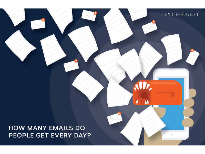 How Many Emails Do People Get Every Day Whitepaper Illustration emails text business texting white paper illustration