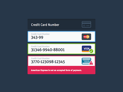 Inline Credit Card Detection & Validation