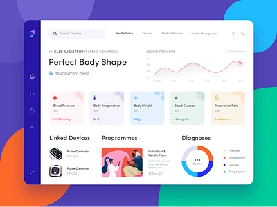 Health Care Dashboard Design 2020 medical dashboard design blood pressure chronic patients dashboard disease management app disease management app electronic health health dashboard medical app medical dashboard medical web app overview heart rate product design