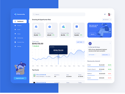 E-commerce Dashboard 02 check data dashboard design dashboard flat design dashboard ui e commerce dashboard design fintech products growing superhuman rate product design revenue by channel saas products design total orders total sales ux design
