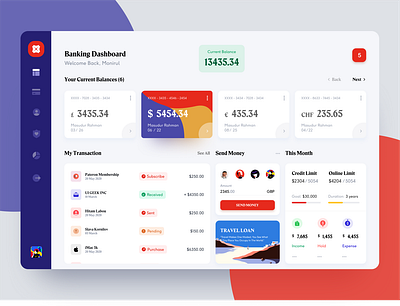 Bank Web Application Design 2020 app design bank chart bank dashboard bank web application design bank web dashboard design dashboard design fin tech dashboard design fintech gauge graph fintech gauge graph map income dashboard bank app my transaction history product design product designer statics statistics ui ux web design agency