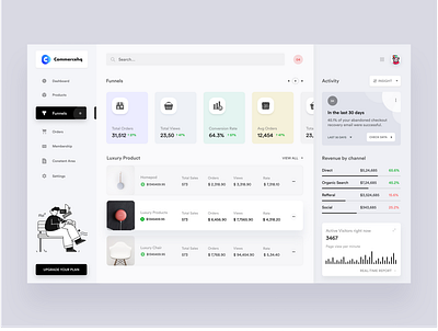 E-commerce Dashboard Funnels dashboard design e commerce dashboard design fintech products funnels dashboard design product design product design software revenue by channel revenue charts total visitors total visitors