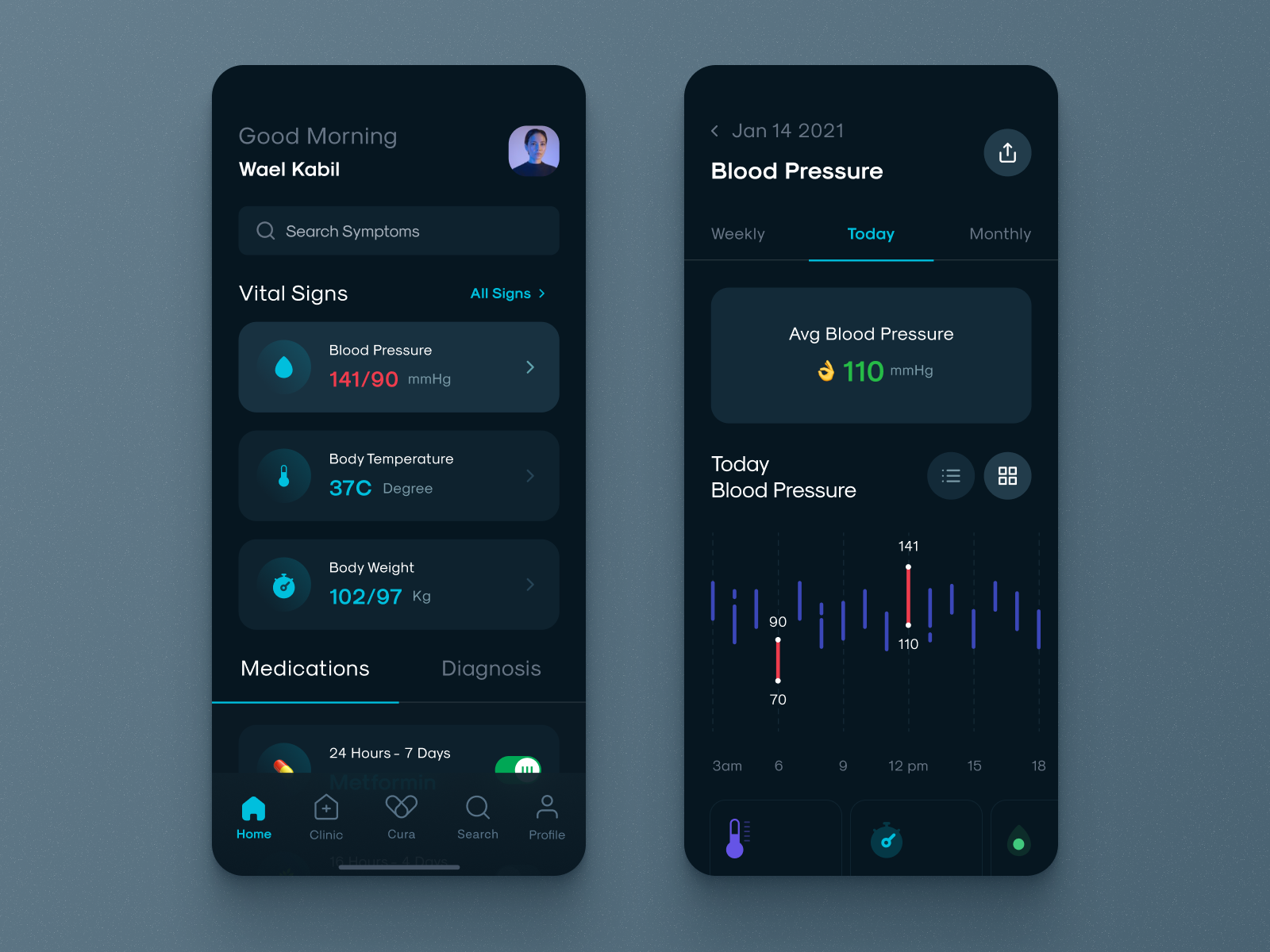 Virtual patient monitoring app dark by Masudur Rahman on Dribbble