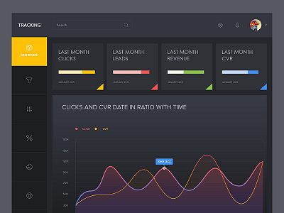 Dark Dashboard Concept analytic campaign clean dashboard minimal tracking ui user ux