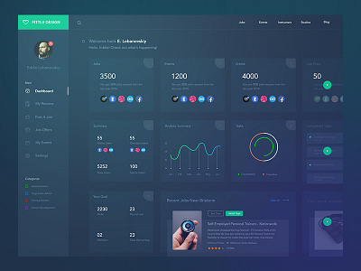 Fitness Dashboard Exploration Dark Concept