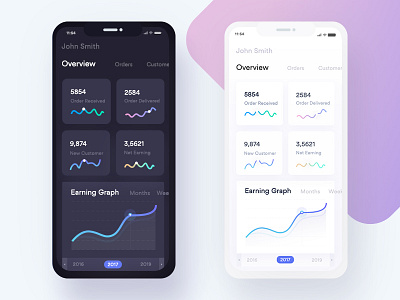 Crypto Mobile Dashboard White or Dark crypto cryptocurrency currency dashboard data design ethereum exchange finance ico interface stat token