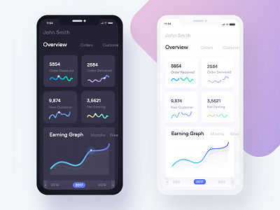 Crypto Mobile Dashboard White or Dark