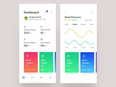 Health Care Blood Pressure App app design app designer blood glucose blood pressure blood pressure app body weight calories exercise tracker fitness app health app health care dashboard health dashboard healthcare app heart tracker parameter health pulse rate weight tracker