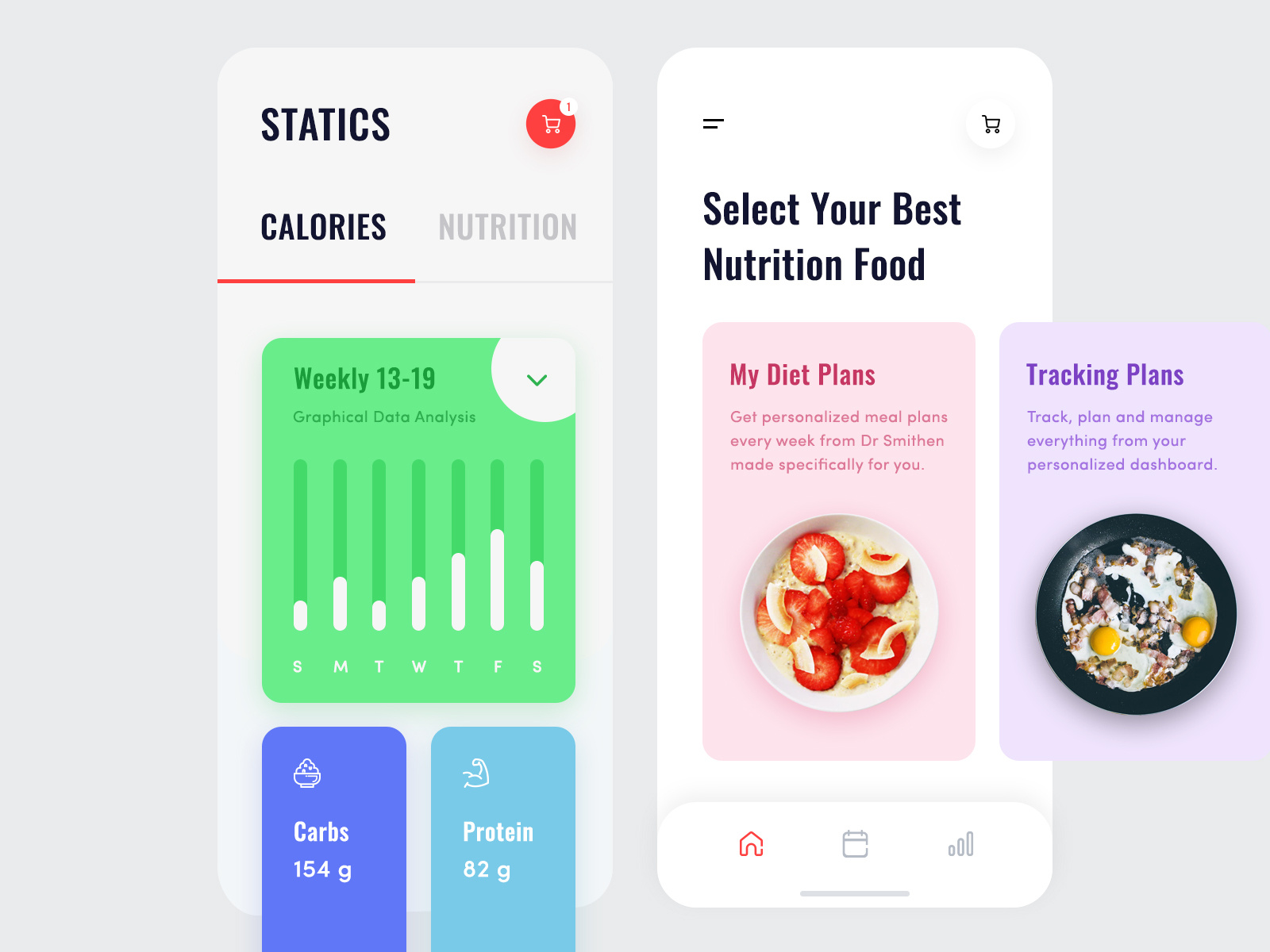 Meal Planner Application By Masudur Rahman On Dribbble