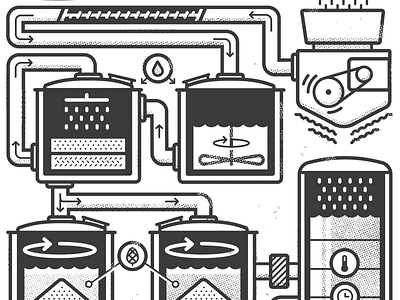 Brewing Process Graphic