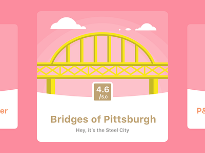 City Guide ・ Pittsburgh II bridges card city design gold pittsburgh steel city ui