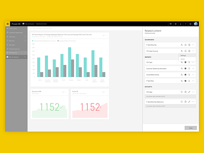 Power BI - View Related