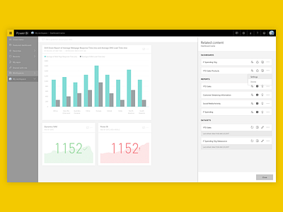 Почему не работает related power bi