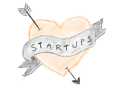 We <3 Startups drawing paper 53