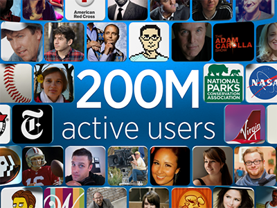 Users - Twitter Business 200m 3d bigchaz blue iphone 5 motion graphics twitter wall of faces