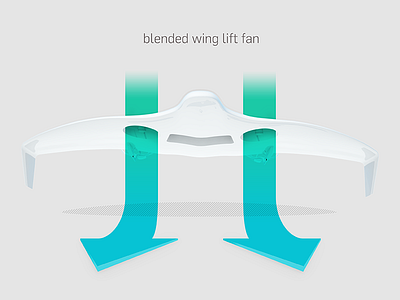 Blended Wing Lift Fan 3d gradients illustration technical white