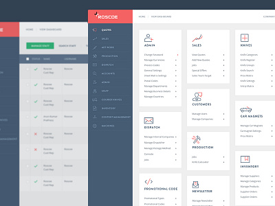 Dashboard Remote Operating System