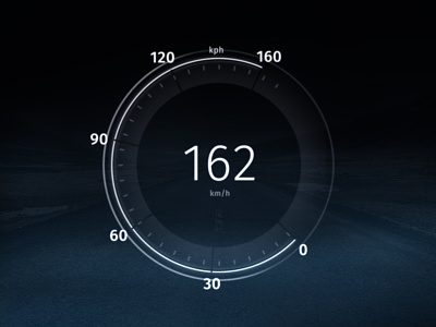 Speedometer UI car dashboard digital futuristic ui hud interface speedometer
