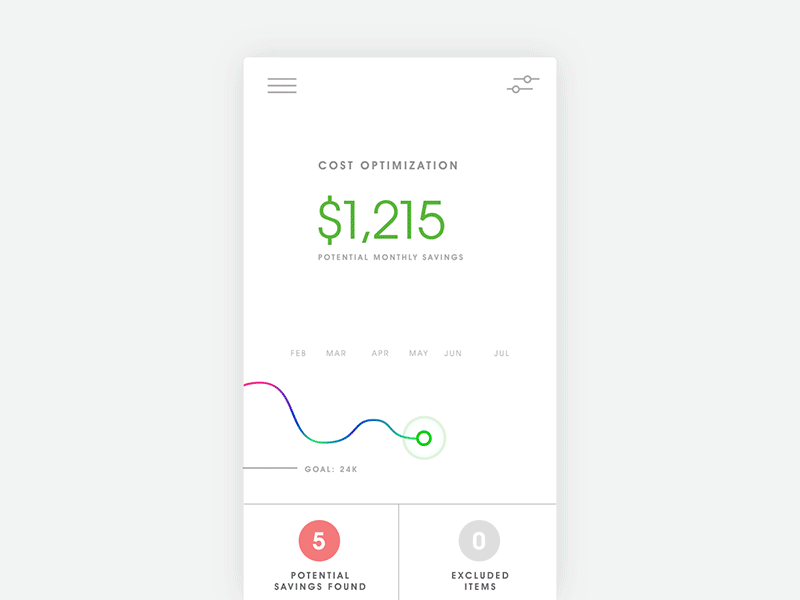 Mobile cloud