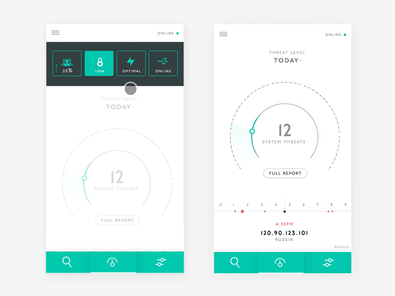 Cloud Analytics Mobile App (Dashboard Monitor) Concept