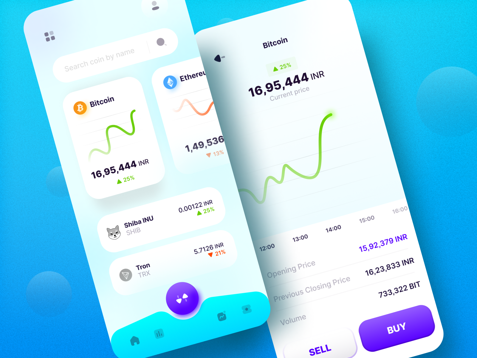 Crypto app by Anirudh Jena on Dribbble