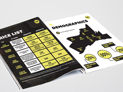 24 Djs Marketing Kit creative design kit layout marketing