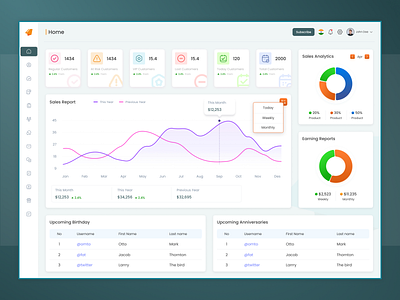 Dashboard Design