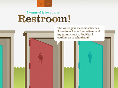 Restroom! cartoon dialog box latrine nepal ngo non profit outhouse parallax scroll splash splash.org vector
