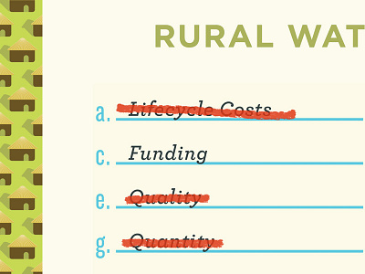 How to solve the rural water crisis circles data hut list ngo non profit pie splash vector water
