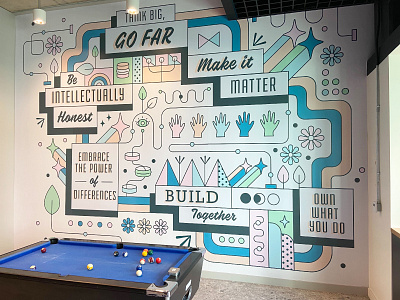 Dublin office wall mural branding build collaboration collage design illustration mongodb mural office together typogaphy values wall