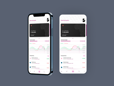 Bank App Design