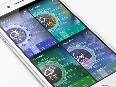 Weather ios mobile ui weather