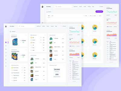 Marketplace Dashboard Admin admin admin dashboard clean dashboard dashboard admin e commerce marketplace minimalist modern ui uiux ux web