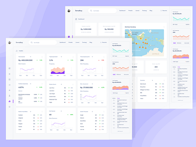 Dashboard Admin