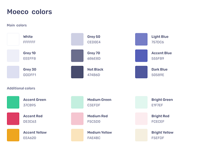 Moeco design system - Color palette