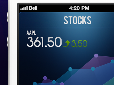 Stocks blue diagram finance ios iphone stock stocks