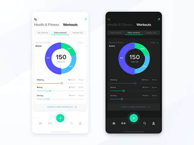 Fitness app app design black dashboad fitnes fitness flat flow graph gym ios static ui ux white workouts