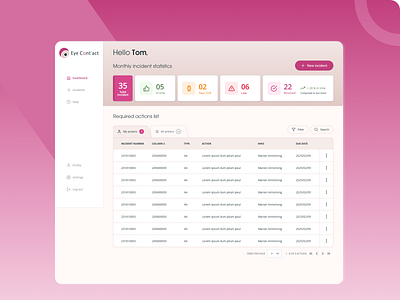 Dashboard Eye cont'act beige board brown card color color palette dashboard eye feather filter incident list marron pink search tableau de bord ui ux uxui webdesig
