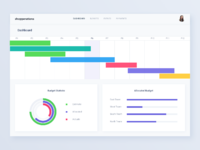 Shopperations | Dashboard animation by Yuliya for UGEM on Dribbble