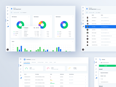 CustomCommunications - ERP system cards chart custom dashboard data desktop erp interface ugem ui ux web