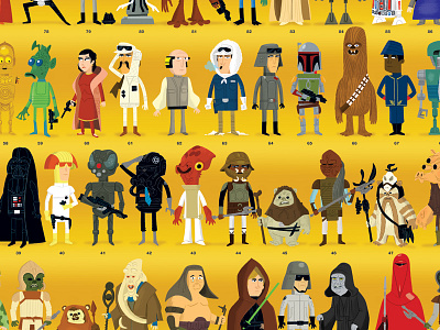 Star Wars - Compendium Poster character compendium illustration kenner star wars thebeastisback
