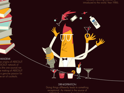 Absolut Vodka - Sweden cartoon character illustration retro vector