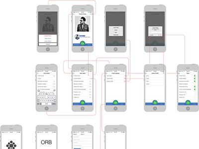 Wireframe on Augmented Reality App by Dilsher Singh on Dribbble