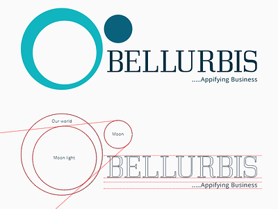 Bellurbis Logo branding logo