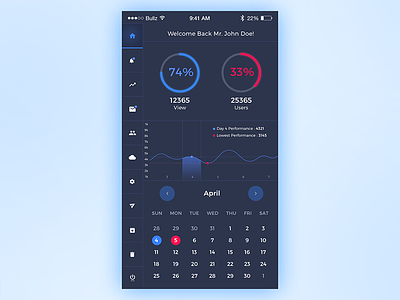 Day 6 (Dashboard) android app daily ui ios ux