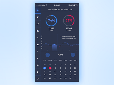 Day 6  (Dashboard)